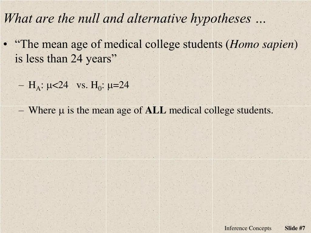 what are the null and alternative hypotheses 2