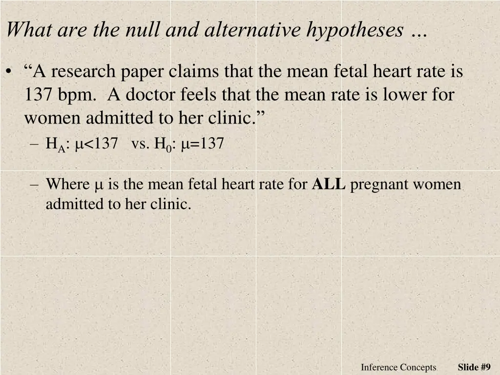 what are the null and alternative hypotheses 4
