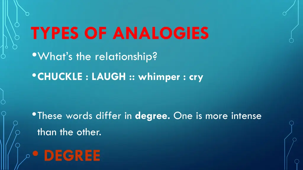 types of analogies what s the relationship 1