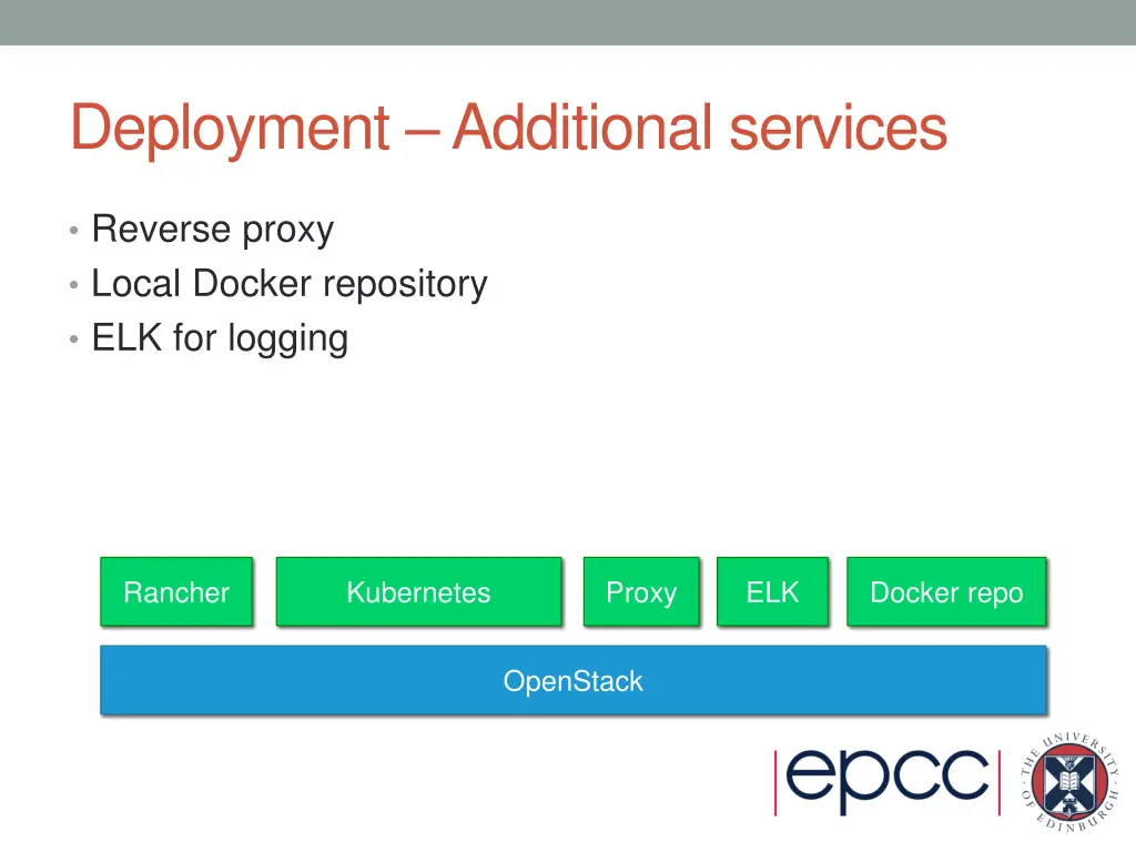 deployment additional services