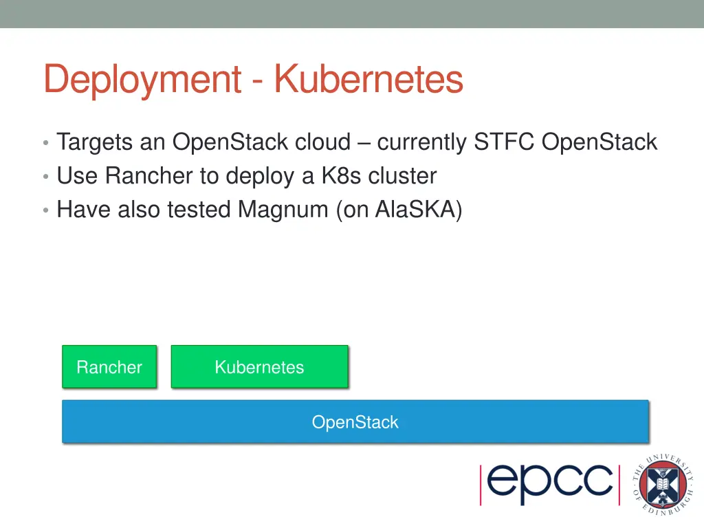 deployment kubernetes