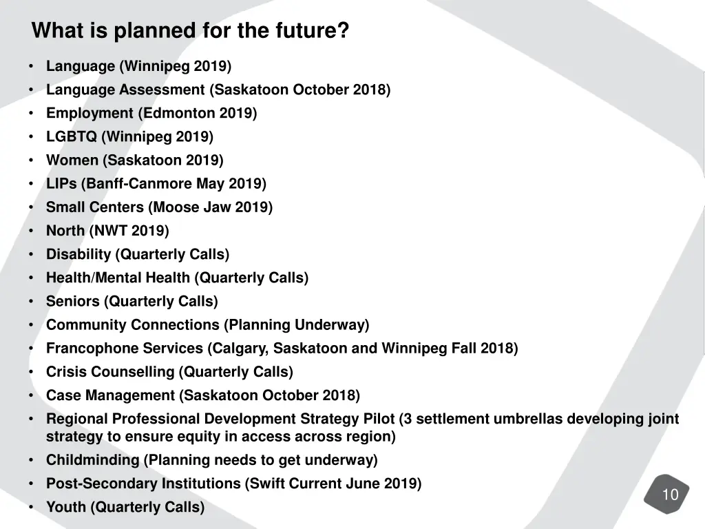 what is planned for the future