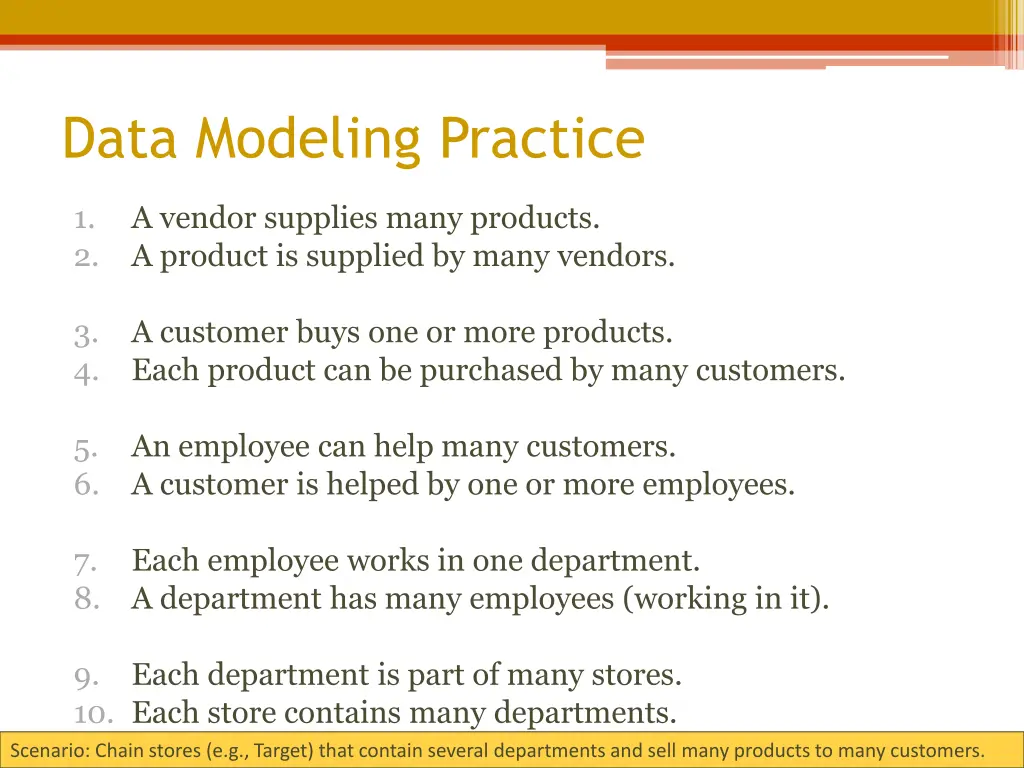 data modeling practice