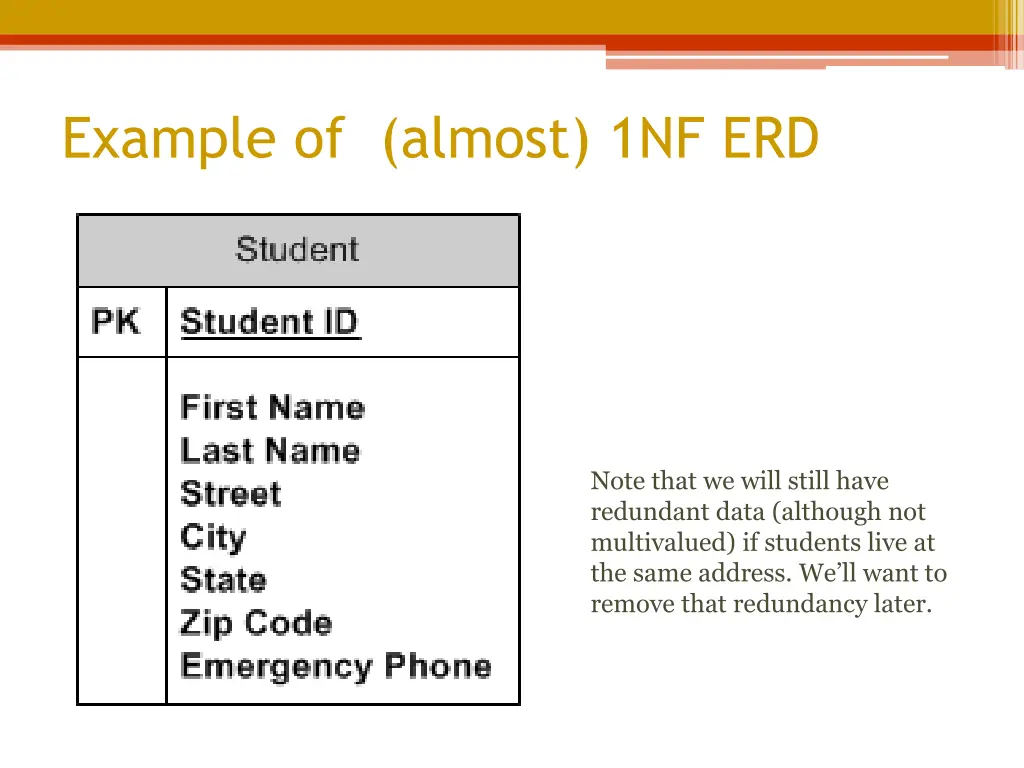 example of almost 1nf erd