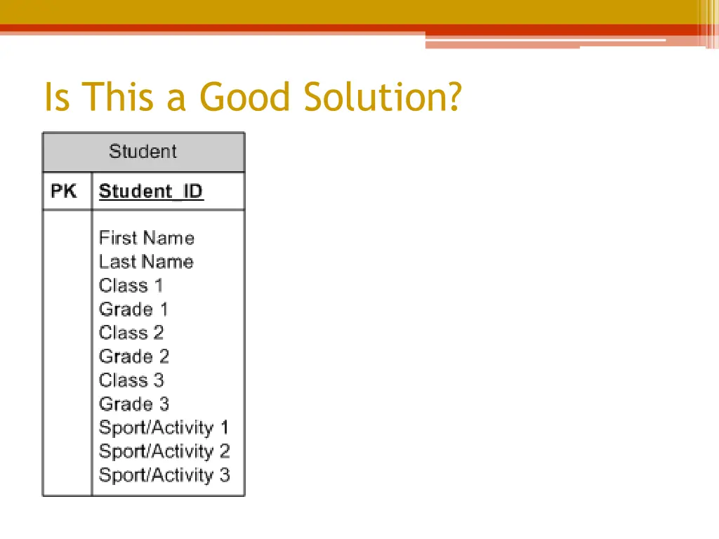 is this a good solution