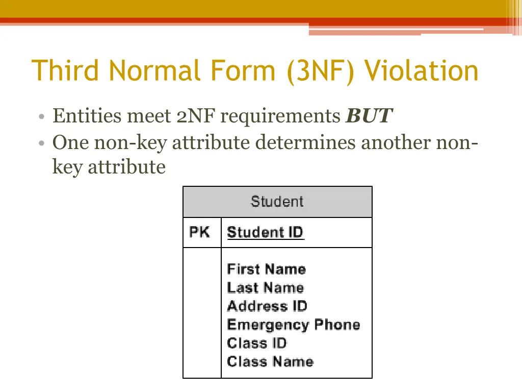 third normal form 3nf violation