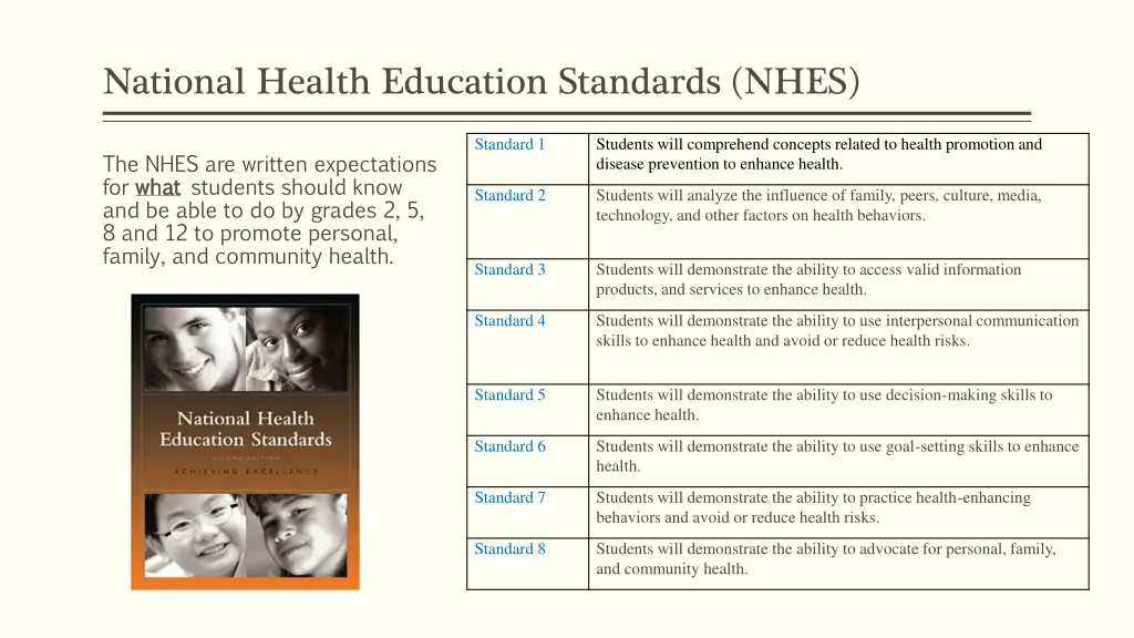 national health education standards nhes