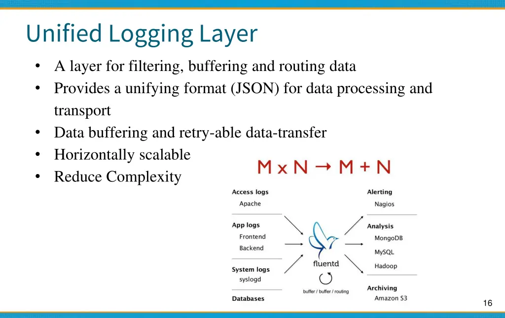unified logging layer a layer for filtering