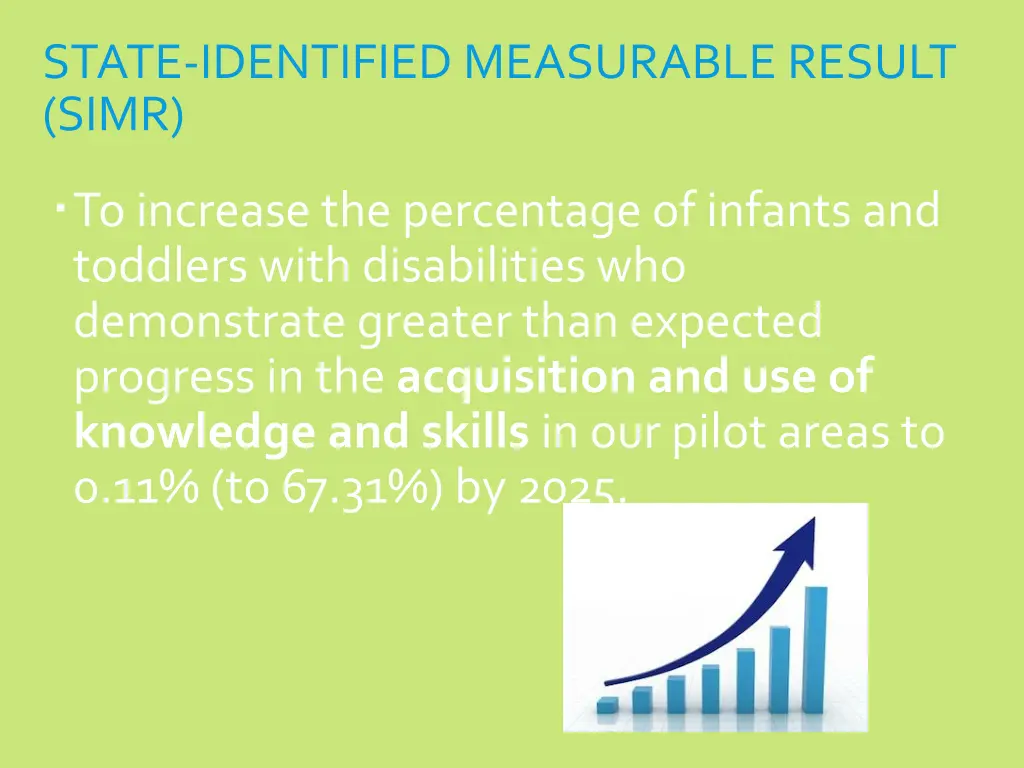 state identified measurable result simr