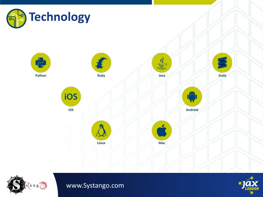 technology 1