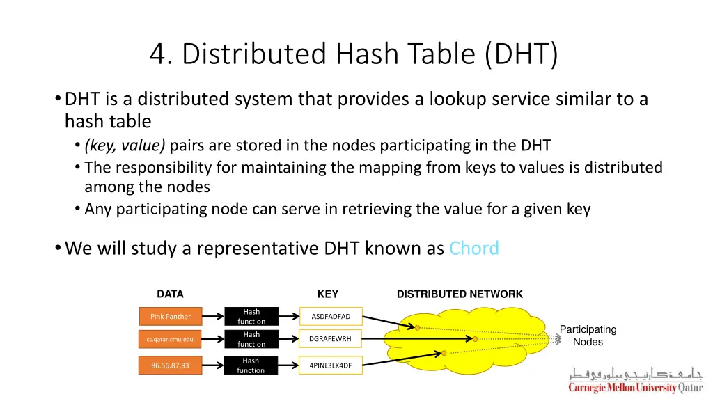 4 distributed hash table dht
