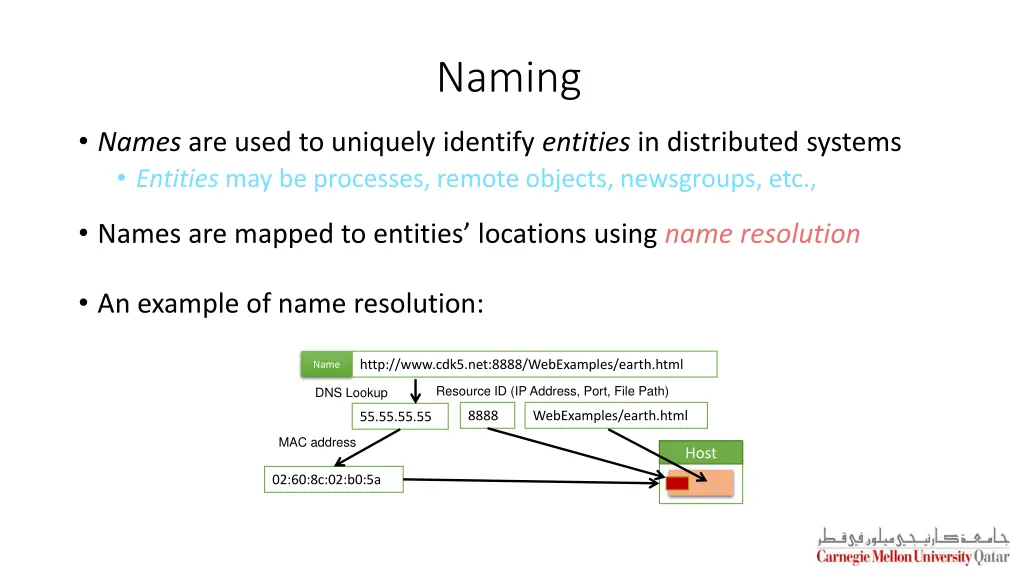 naming