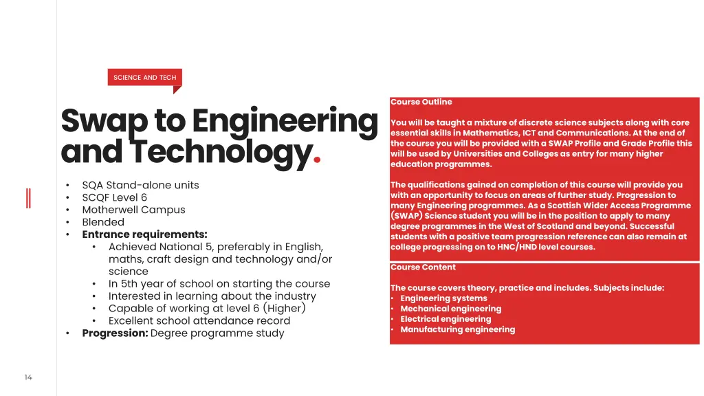science and tech 2