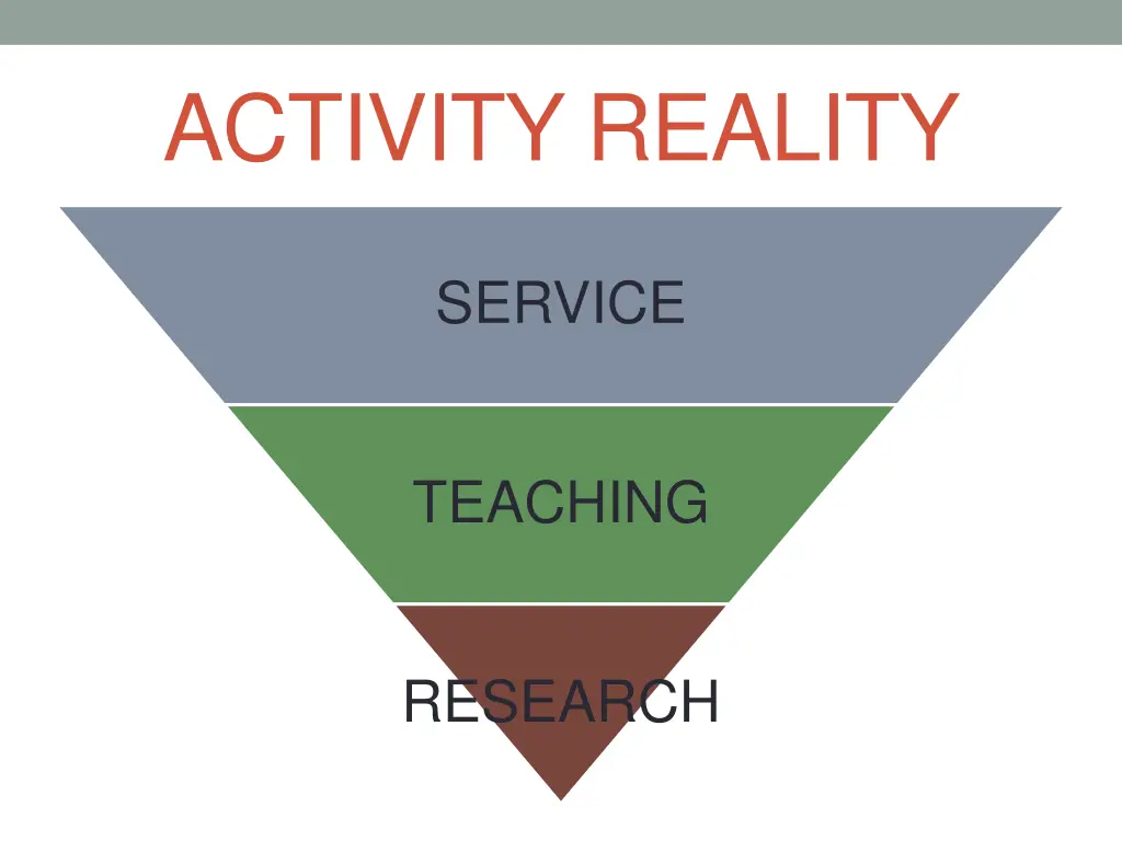 activity reality
