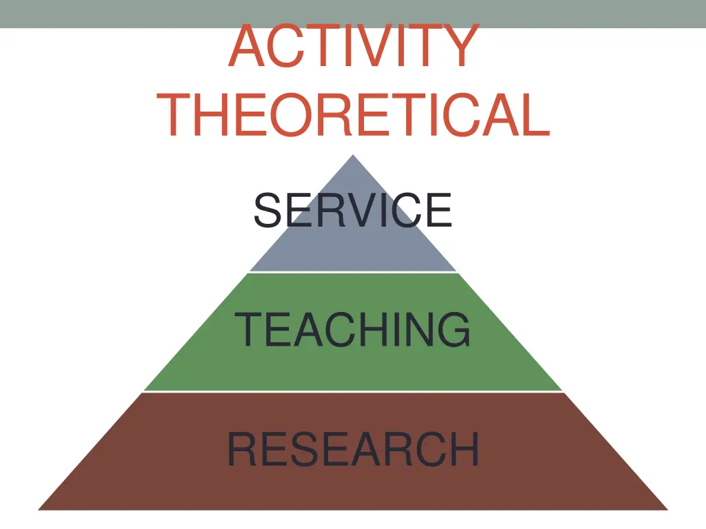 activity theoretical