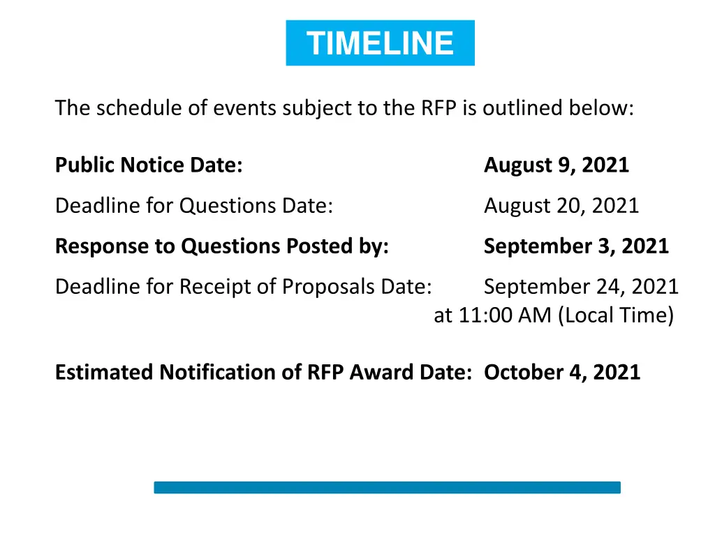 timeline