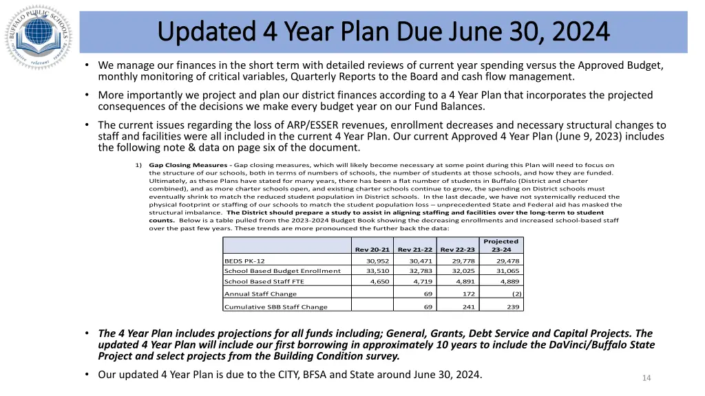 updated 4 year plan due june 30 2024 updated