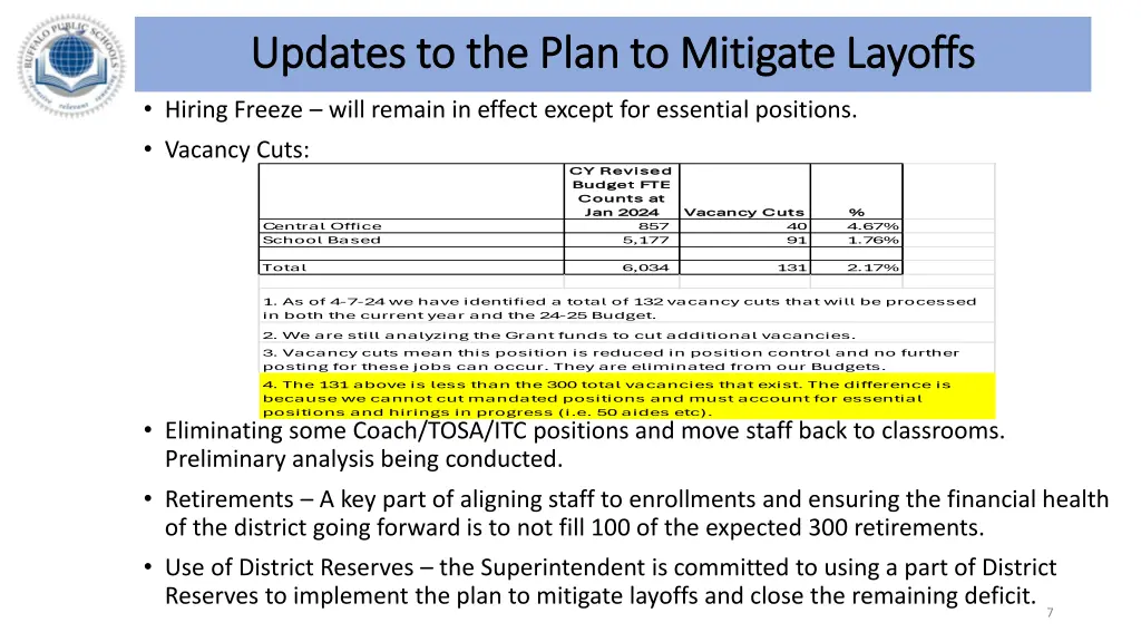 updates to the plan to mitigate layoffs updates