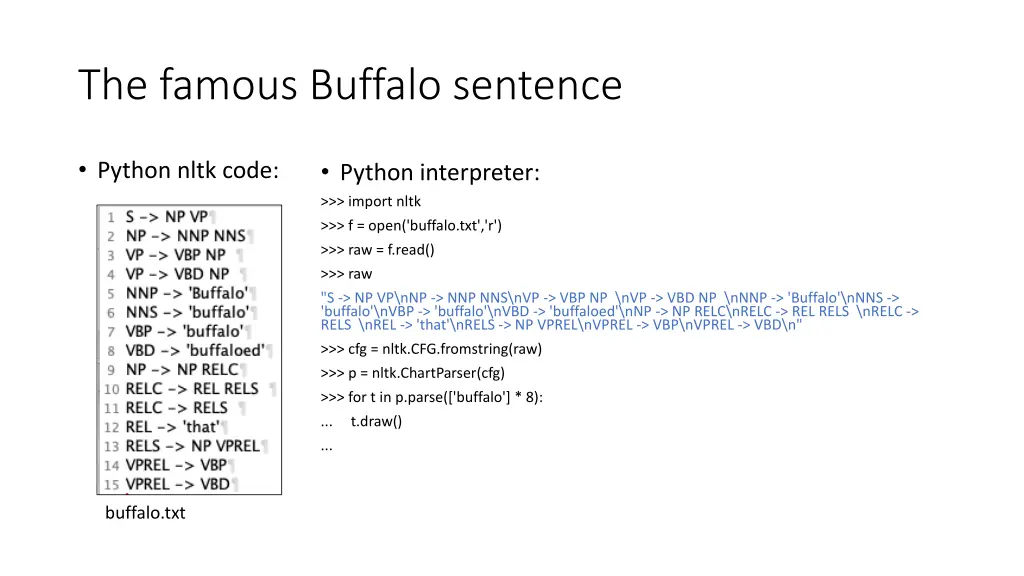 the famous buffalo sentence 6