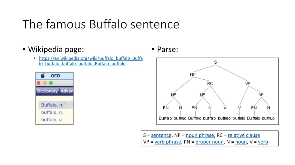 the famous buffalo sentence