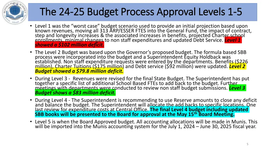 the 24 the 24 25 budget process approval levels