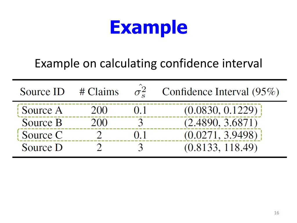 example 2