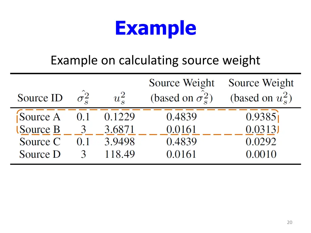 example 4