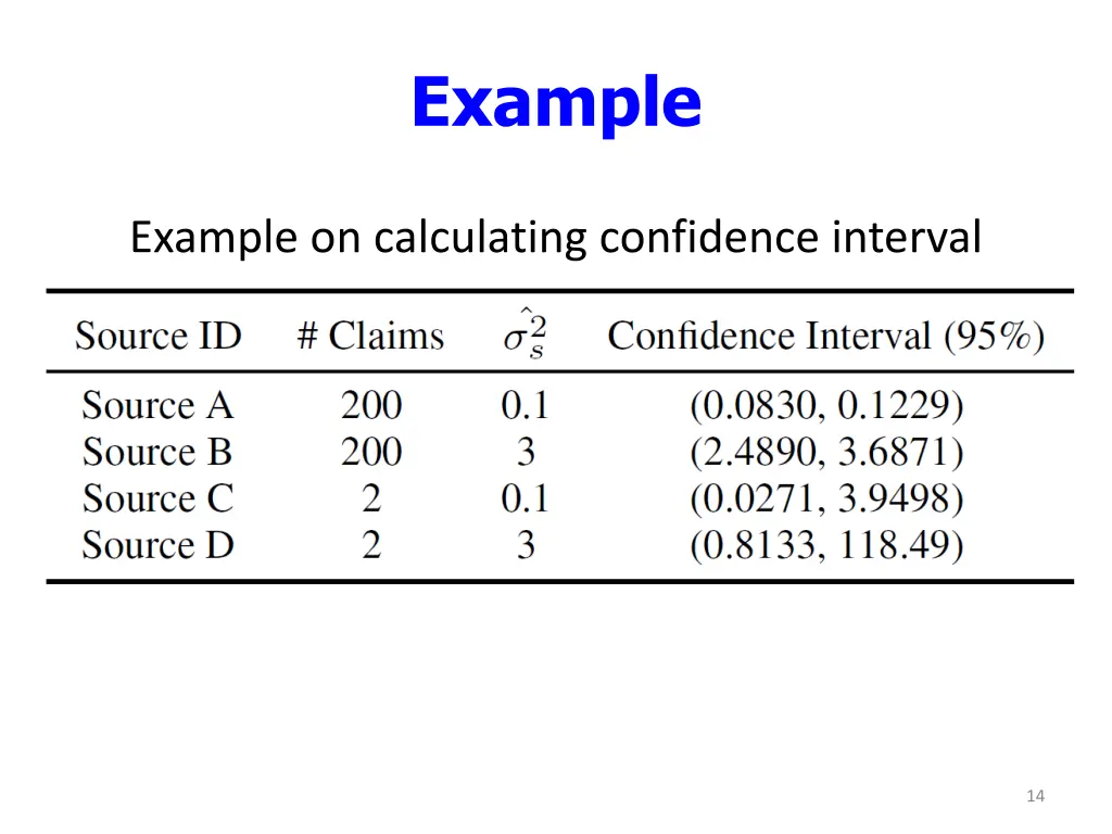 example