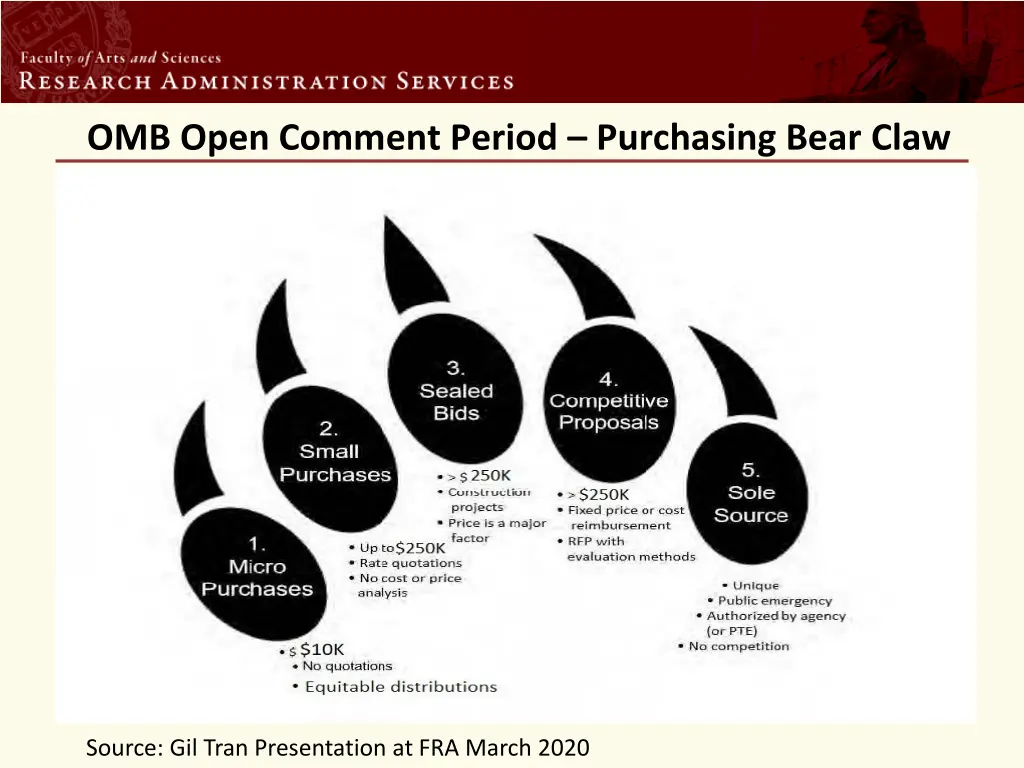 omb open comment period purchasing bear claw