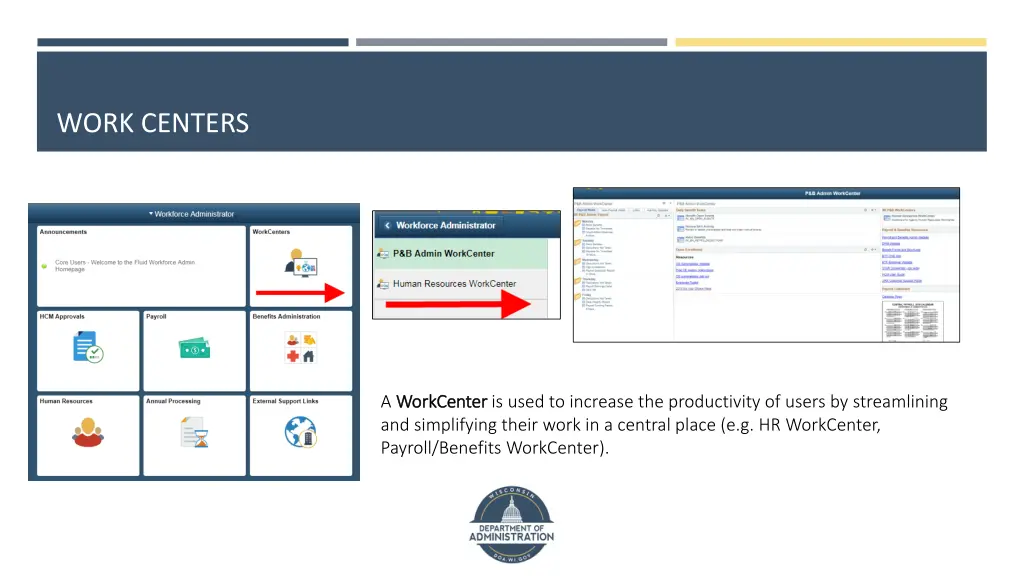 work centers