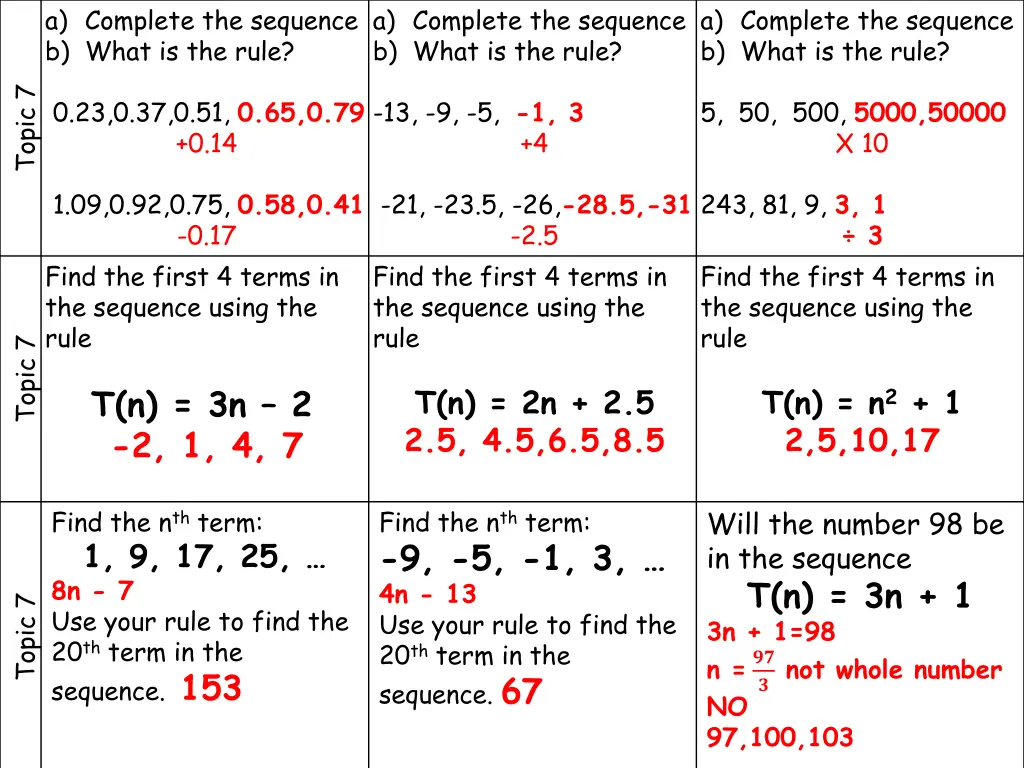 a complete the sequence b what is the rule 1