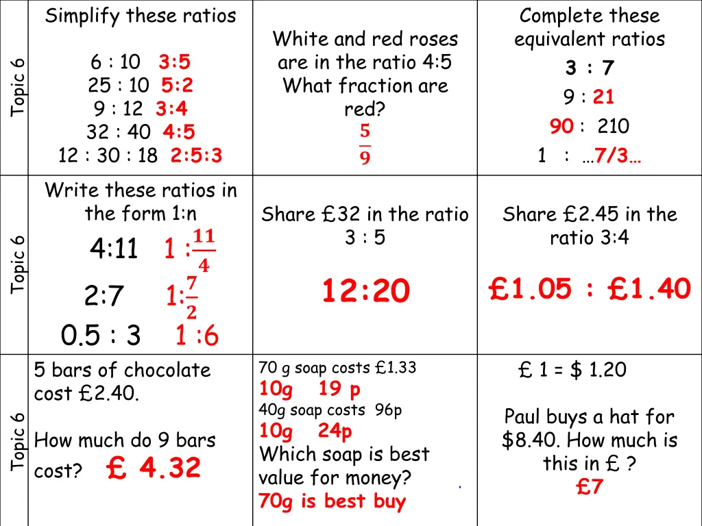 simplify these ratios 1