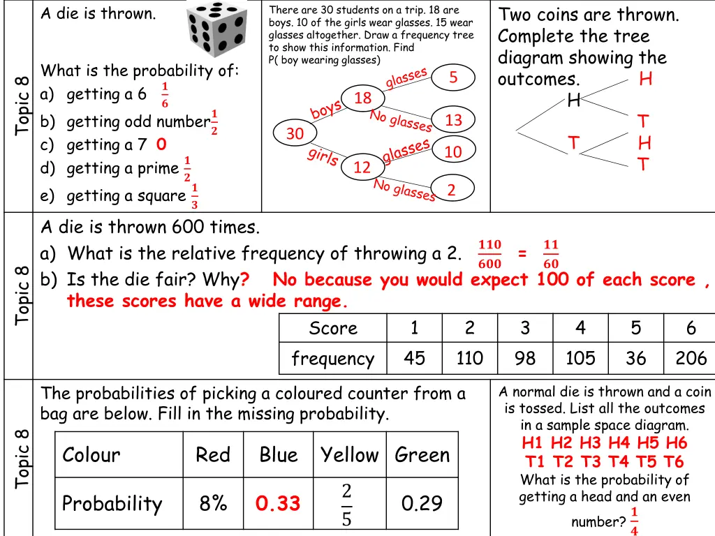two coins are thrown complete the tree diagram