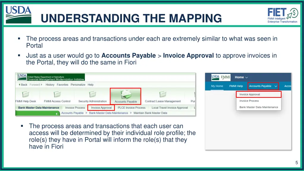 understanding the mapping