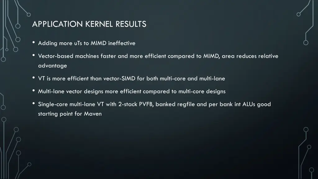 application kernel results