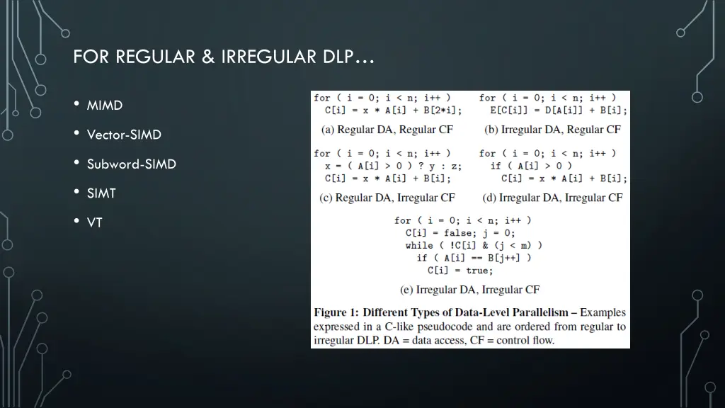 for regular irregular dlp