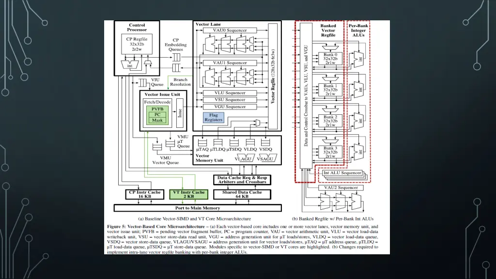 slide12