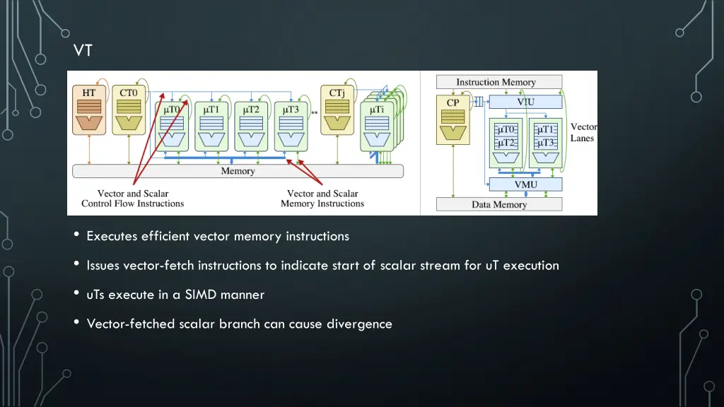 slide9