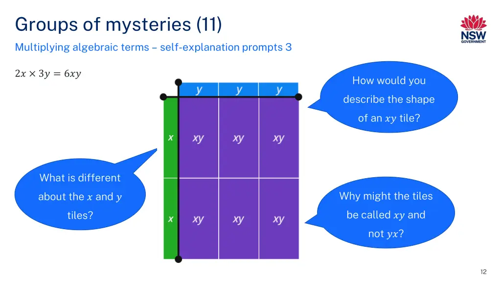 groups of mysteries 11