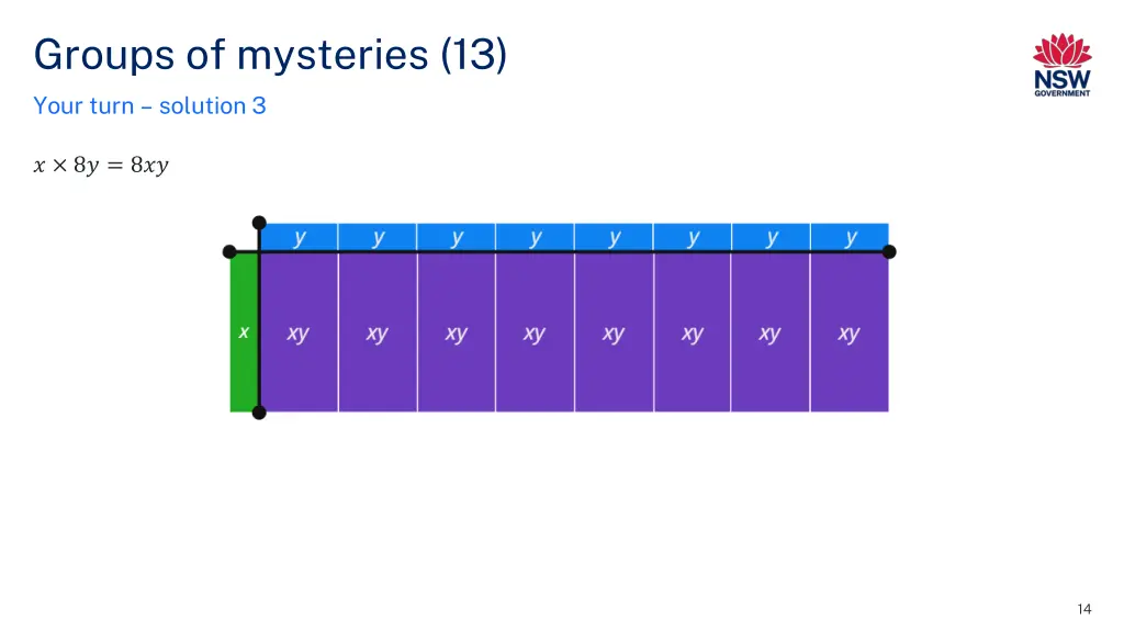 groups of mysteries 13