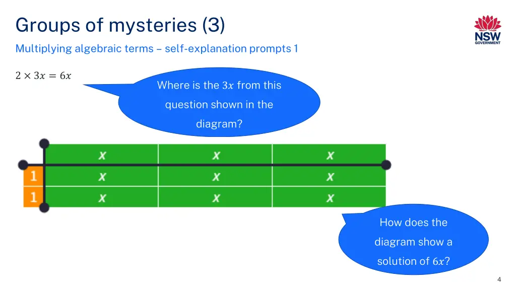 groups of mysteries 3