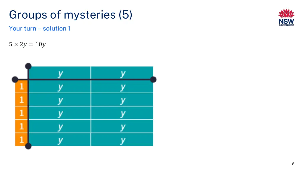 groups of mysteries 5