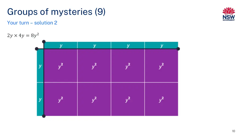 groups of mysteries 9