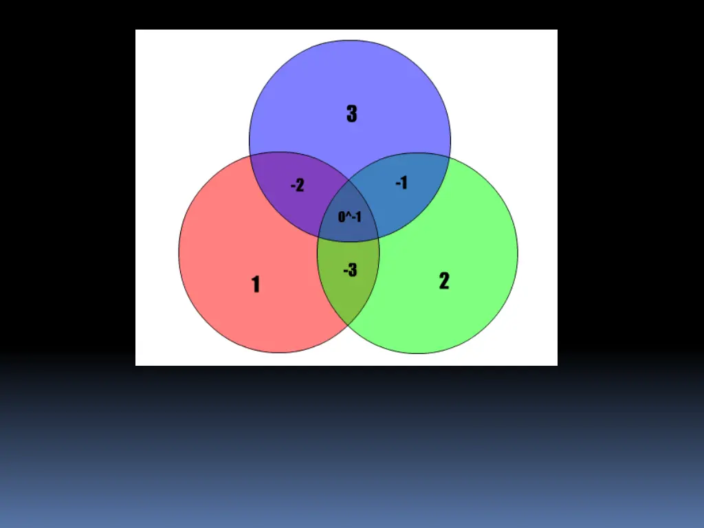 slide18