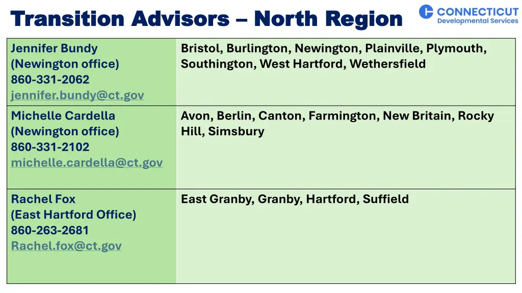transition advisors transition advisors north