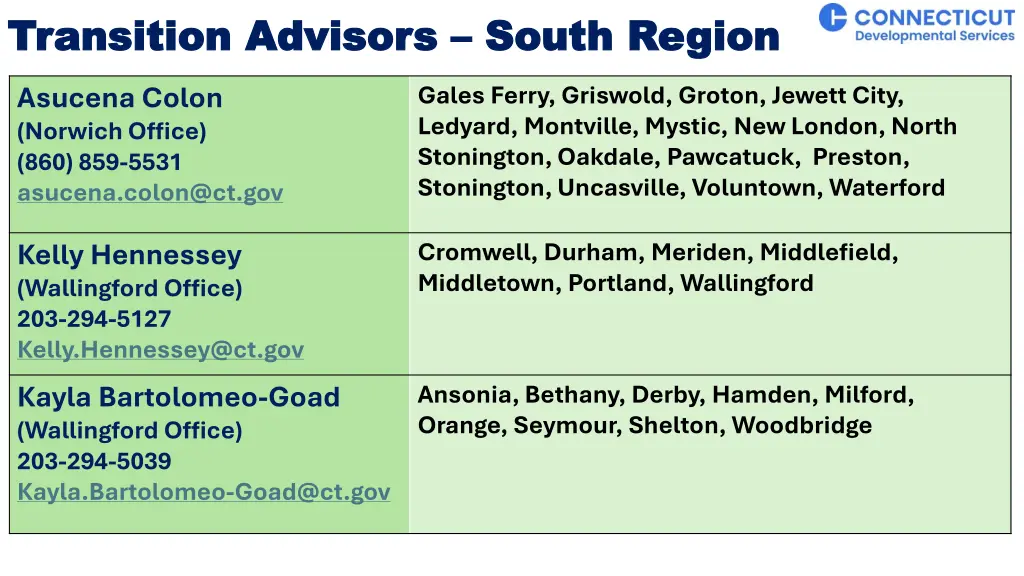 transition advisors transition advisors south 1