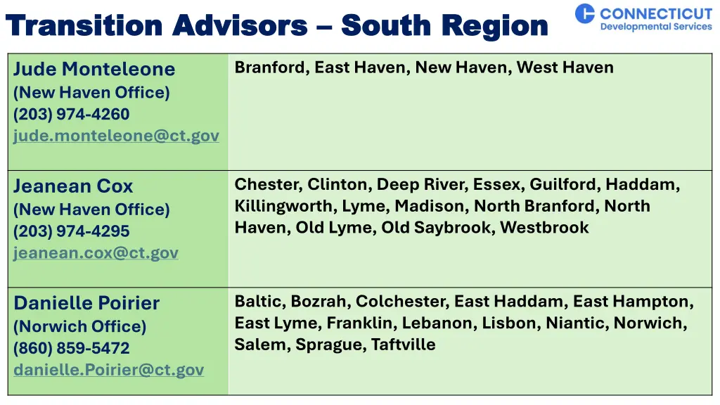 transition advisors transition advisors south