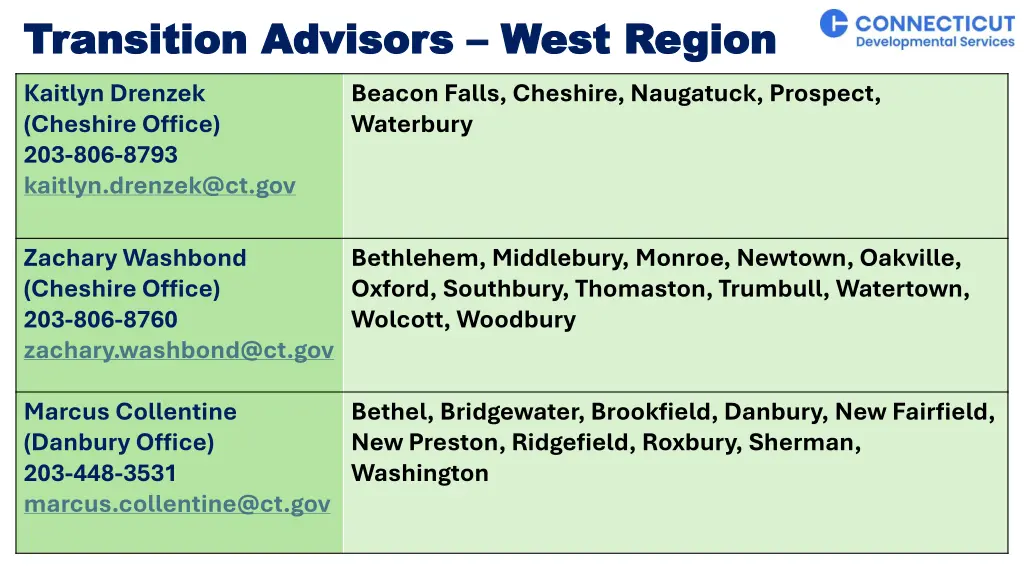 transition advisors transition advisors west