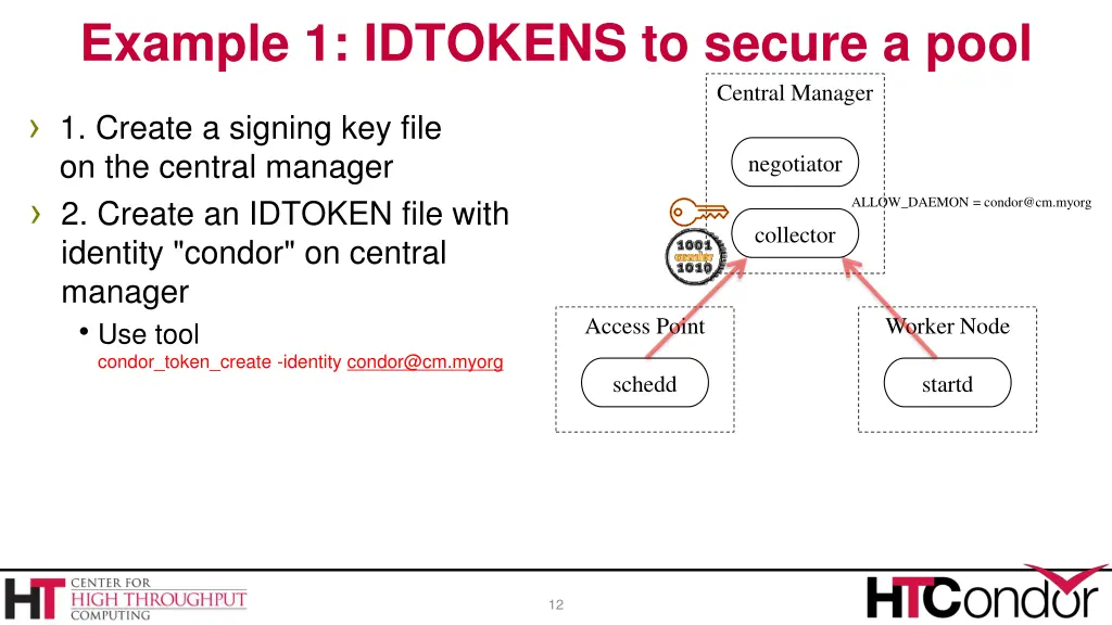 example 1 idtokens to secure a pool 2