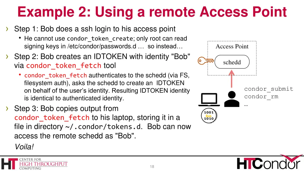example 2 using a remote access point 1